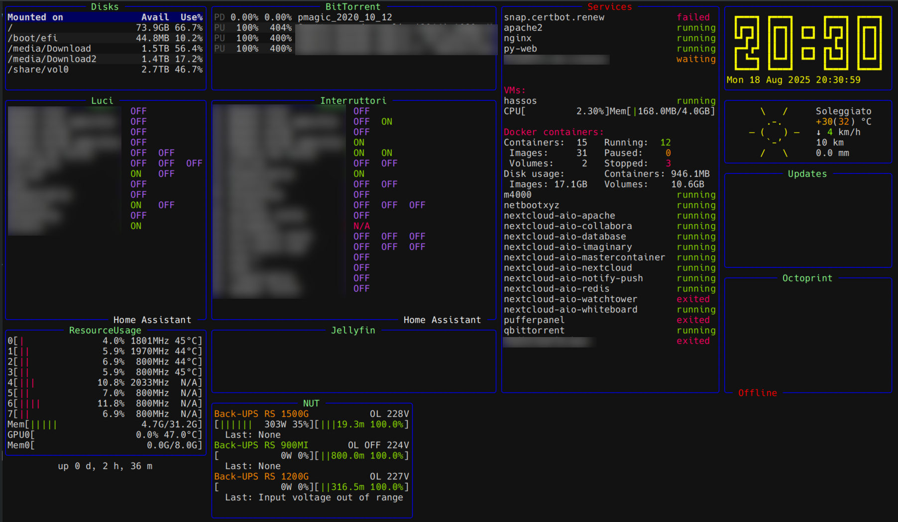PyDashboard running