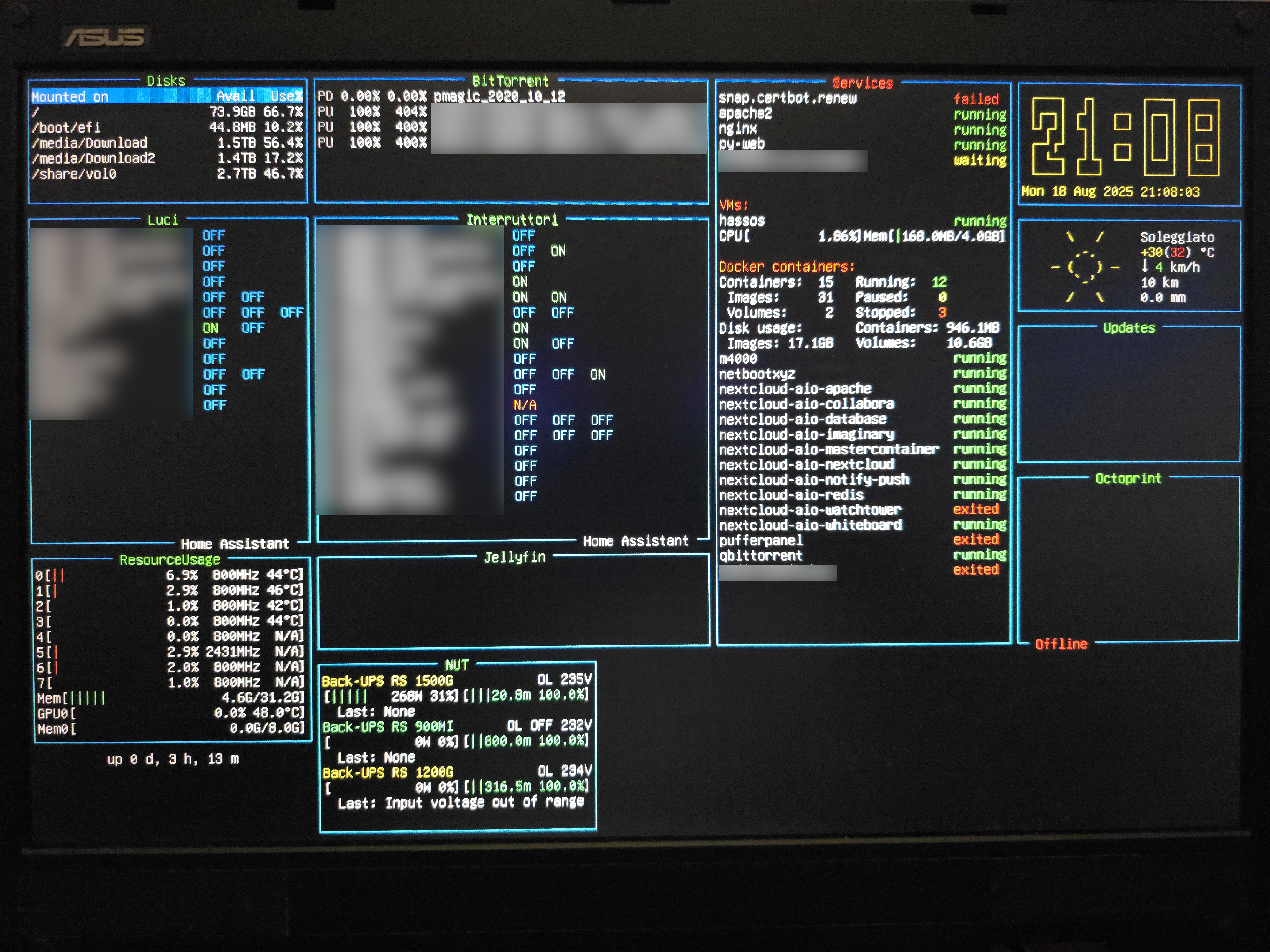 PyDashboard on tty